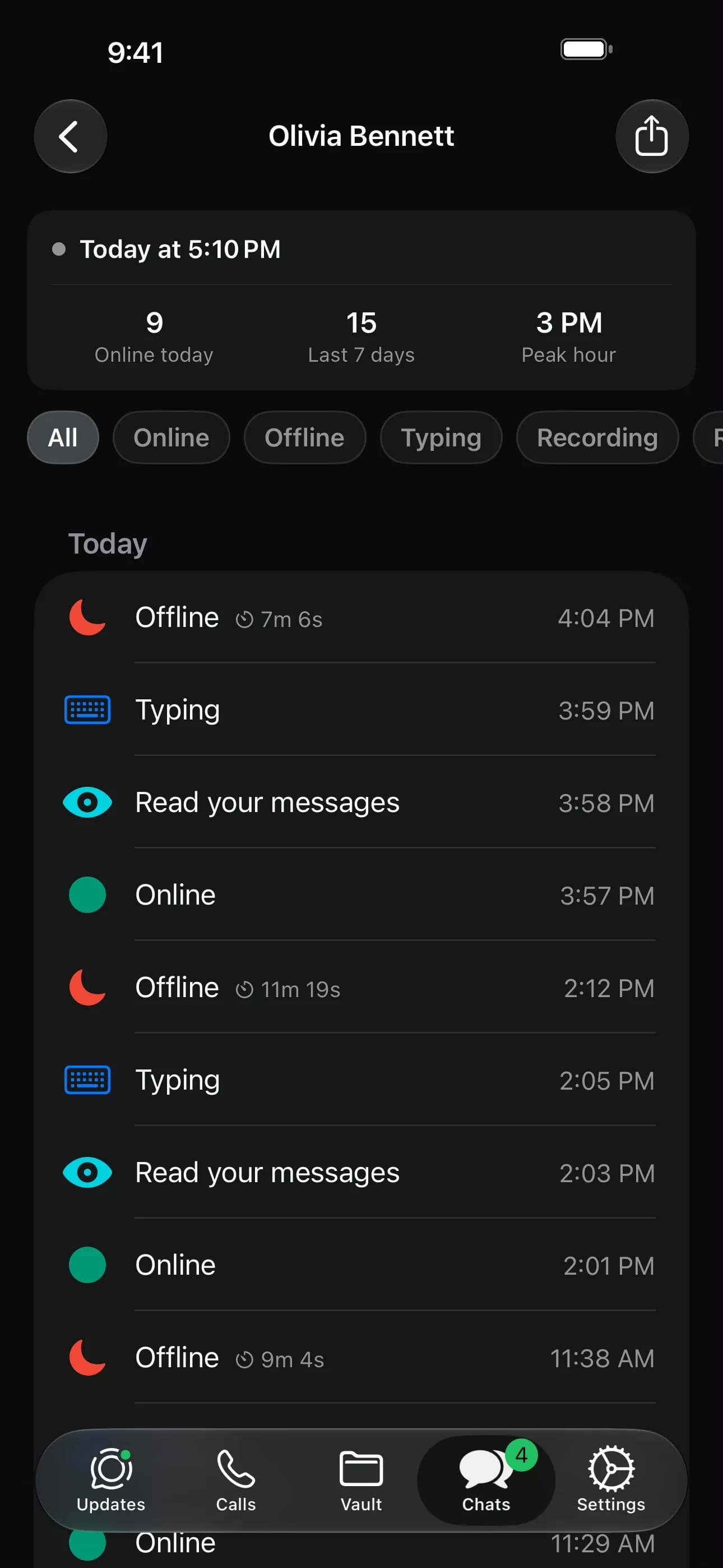 Online Activity timeline for one contact
